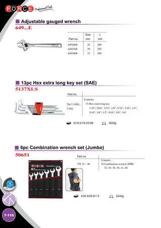7-116
6pc Combination wrench set (Jumbo)
50651 Part no.		
	 Content…
755 32…46	 6-Combination wrench (MM)
	 32; 34; 36; 38; 41; 46.
4/25.8/26.8/1.5' 6240g
Adjustable gauged wrench
13pc Hex extra long key set (SAE)
649...E
5137XLS
	 		
	 Size	L
Part no.	 mm	 mm
649200E
649250E
649300E
24
29
33
200
250
300
	 		
Part no.	
764 1.16XL...
3.4XL
Contents:
13-Hex extra long key
1/16; 5/64; 3/32; 1/8; 5/32; 3/16; 1/4;
5/16; 3/8; 1/2; 9/16; 5/8; 3/4
6/18.2/19.2/0.68’ 3030g
 
