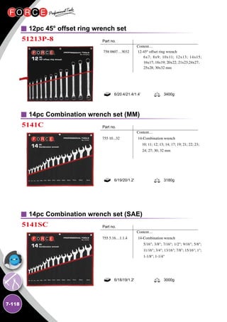 7-118
12pc 45° offset ring wrench set
14pc Combination wrench set (MM)
14pc Combination wrench set (SAE)
51213P-8
5141C
5141SC
Part no.		
	 Content…
758 0607…3032	 12-45° offset ring wrench
6x7; 8x9; 10x11; 12x13; 14x15;
16x17; 18x19; 20x22; 21x23;24x27;
25x28; 30x32 mm

Part no.		
	 Content…
	 
Part no.		
	 Content…
	 
6/20.4/21.4/1.4’ 3400g
6/19/20/1.2' 3180g
6/18/19/1.2' 3000g
755 10...32
755 5.16…1.1.4
14-Combination wrench
10; 11; 12; 13; 14; 17; 19; 21; 22; 23;
24; 27; 30; 32 mm
14-Combination wrench
5/16; 3/8; 7/16; 1/2; 9/16; 5/8;
11/16; 3/4; 13/16; 7/8; 15/16; 1;
1-1/8; 1-1/4
 