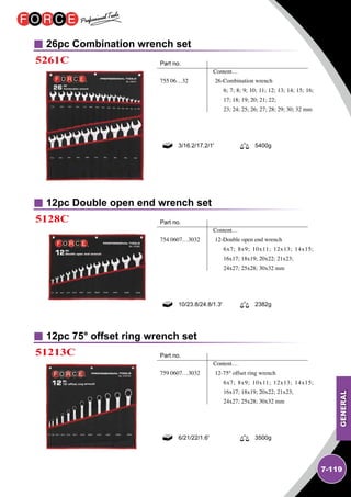 GENERAL
7-119
26pc Combination wrench set
12pc Double open end wrench set
5261C
5128C
Part no.		
	 Content…
	 
Part no.		
	 Content…
	 
3/16.2/17.2/1' 5400g
10/23.8/24.8/1.3' 2382g
755 06…32
754 0607…3032
26-Combination wrench
6; 7; 8; 9; 10; 11; 12; 13; 14; 15; 16;
17; 18; 19; 20; 21; 22;
23; 24; 25; 26; 27; 28; 29; 30; 32 mm
12-Double open end wrench
6x7; 8x9; 10x11; 12x13; 14x15;
16x17; 18x19; 20x22; 21x23;
24x27; 25x28; 30x32 mm
12pc 75° offset ring wrench set
51213C Part no.		
	 Content…
	 
6/21/22/1.6' 3500g
759 0607…3032 12-75° offset ring wrench
6x7; 8x9; 10x11; 12x13; 14x15;
16x17; 18x19; 20x22; 21x23;
24x27; 25x28; 30x32 mm
 