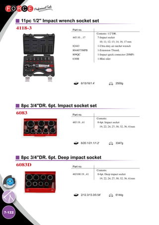 7-122
8pc 3/4DR. 6pt. Impact socket set
8pc 3/4DR. 6pt. Deep impact socket
6083
6083D
Part no.		
	 Contents: 	 
Part no.		
	 Contents: 	 
6/20.1/21.1/1.2' 3347g
2/12.3/13.3/0.54' 6144g
465 19...41
465100 19...41
8-6pt. Impact socket
19; 22; 24; 27; 30; 32; 36; 41mm
8-6pt. Deep impact socket
19; 22; 24; 27; 30; 32; 36; 41mm
11pc 1/2 Impact wrench socket set
4118-3 Part no.		
	 Contents: 1/2DR.
	 
6/15/16/1.4’ 2500g
445 10…17
82443
8044075MPB
809QC
638M
7-Impact socket
10; 11; 12; 13; 14; 16; 17 mm
1-Ultra duty air ratchet wrench
1-Extension 75mmL
1-Impact quick connector (20MP)
1-Mini oiler
 