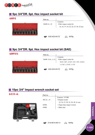 GENERAL
7-123
9pc 3/4DR. 6pt. Hex impact socket bit
9pc 3/4DR. 6pt. Hex impact socket bit (SAE)
10pc 3/4 Impact wrench socket set
6091
6091S
6111-6
Part no.		
	 Contents: 	 
Part no.		
	 Contents: 	 
Part no.		
	 Contents: 3/4DR. 	 
4/22.4/23.4/0.72’ 5578g
4/22.4/23.4/0.72’ 5578g
2/18.48/19.48/1.4’ 9240g
26490 14...32
26490 9.16...1.1.4
465 22…41
82566
638M
9-Hex impact socket bit
14; 16; 17; 19; 22; 24; 27; 30; 32 mm
9-Hex impact socket bit
9/16; 5/8; 11/16; 3/4; 7/8; 15/16;
1-1/16; 1-3/16; 1-1/4
8-Impact socket
22; 24; 27; 30; 32; 36; 38; 41 mm
1-Super duty impact wrench
1-Mini oiler
 