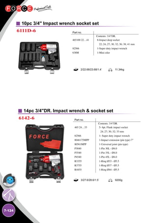 7-124
10pc 3/4 Impact wrench socket set
14pc 3/4DR. Impact wrench  socket set
6111D-6
6142-6
Part no.		
	 Contents: 3/4DR. 	 
Part no.		
	 Contents: 3/4DR. 	 
2/22.68/23.68/1.4’ 11.34kg
3/27.6/28.6/1.5’ 9200g
465100 22…41
82566
638M
465 24…33
82566
8046175MPP
80561MPP
P3040
P3540
P4540
R3355
R3755
R4455
8-Impact deep socket
22; 24; 27; 30; 32; 36; 38; 41 mm
1-Super duty impact wrench
1-Mini oiler
5- 6pt. Flank impact socket
24; 27; 30; 32; 33 mm
1- Super duty impact wrench
1-Impact extension (pin type) 7
1-Universal joint (pin type)
1-Pin 30L - Ø4.0
1-Pin 35L - Ø4.0
1-Pin 45L - Ø4.0
1-Ring Ø33 - Ø5.5
1-Ring Ø37 - Ø5.5
1-Ring Ø44 - Ø5.5
 