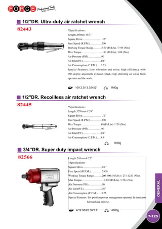 GENERAL
7-125
*Specifications :
Length:3270mm-12.9”
Square Drive…………………1/2”
Free Speed (R.P.M.)……….…200
Max Torque………………… 89 (Ft/Lbs) / 120 (Nm)
Air Pressure (PSI)……………90
Air Inlet(P.T.)………………..1/4”
Air Consumption (C.F.M.)…..8.8
1/2”DR. Ultra-duty air ratchet wrench
82443
10/12.3/13.3/0.52’ 1180g
*Specifications :
Length:260mm-10.3”
Square Drive…………………1/2”
Free Speed (R.P.M.)……….…200
Working Torque Range………5-70 (Ft/Lbs) / 7-95 (Nm)
Max Torque…………………….80 (Ft/Lbs) / 108 (Nm)
Air Pressure (PSI)……………90
Air Inlet(P.T.)………………..1/4”
Air Consumption (C.F.M.)…..3.25
Special Features: Low vibration and noise: high efficiency with
360-degree adjustable exhaust (black ring) directing air away from
operator and the work.
3/4”DR. Super duty impact wrench
82566
4/19.58/20.58/1.2’ 4600g
1830g
Length:210mm-8.27”
*Specifications :
Square Drive…………………3/4”
Free Speed (R.P.M.)……….…5500
Working Torque Range………200-900 (Ft/Lbs) / 271-1220 (Nm)
Max Torque…………………….1300 (Ft/Lbs) / 1761 (Nm)
Air Pressure (PSI)……………90
Air Inlet(P.T.)………………..3/8”
Air Consumption (C.F.M.)…..3.25
Special Features: Six-position power management operated by turnknob
forward and reverse.
1/2DR. Recoilless air ratchet wrench
82445
 
 