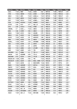 7-134
Part No.	 Page Part No.	 Page Part No.	 Page Part No.	 Page Part No.	 Page
121A	7-114
174S	7-114
20611	7-111
2311	7-109
2413	7-130
3126	6-101
3173N	2-44
3313	2-45
348100..	1-7
4036	3-46
40616	7-106
40912	3-52
4118-3	7-122
4206	7-110
42550…	7-126
4263	7-110
4265	7-111
4266	7-111
4285	7-110
44315022	1-9
466110	5-67
46611028	5-72
50223S-147	7-128
50223S-97	6-102
5023	7-115
50651	7-116
50651S	7-117
5096A8…	7-126
5096P9	7-115
51213C	7-119
51213P-8	7-118
5128C	7-119
51313	7-120
5137XLS	7-116
5141C	7-118
5141SC	7-118
51612	7-117
5162SP	7-117
5261C	7-119
6083	7-122
6083D	7-122
6091	7-123
6091S	7-123
6111-6	7-123
6111D-6	7-124
6113	5-77
6142-6	7-124
616G….	7-112
61905	5-84
61913	5-84
61923	1-8
61925	1-8
61926	1-8
61927	1-10
61928	1-9
61929	1-9
62002	6-94
62005	6-94
62006	1-2
6202080	6-94
62110	6-94
62302	5-83
62529	4-60
62530	1-4
6281830	5-75
6281832	5-75
6281839	5-76
6281842	5-64
6281847	5-76
6281858	5-72
6281862	5-76
6281867	5-66
62820	3-50
634…A	4-59
639230	5-84
647…W	7-112
6473268N	2-44
649…E	7-116
65203	4-61
65305	7-107
65402..A	7-113
65407…	7-113
65408….	7-113
656BM	7-127
660…D	7-113
67803	4-61
68012	2-44
68013	2-45
681600	5-78
681D515	7-112
681D515	3-48
68610	7-108
687400H	7-108
68755	7-107
68790	7-107
6T1409	5-65
750	6-101
755…L	7-120
774..A	6-100
774..B	6-100
796	7-121
8042…MPB	7-127
80521MPB	7-126
807314	7-112
818A	6-101
823	6-99
823A	6-99
82443	7-125
82445	7-125
82566	7-125
82603	4-61
827B01	7-114
827B02	7-115
88409	1-11
88502	3-48
88704	5-85
887A500	7-105
887C01	7-104
887C02	7-104
887C03	7-105
887D01	7-105
88902	7-108
902C1	2-42
902G10	1-39
902G11	1-11
902G13	1-25
902G15	1-26
902G16	1-26
902G17	1-26
902G18	1-28
902G19	1-27
902G20	1-39
902G21	1-5
902G9	1-24
902K1	5-80
902K2	5-83
902Y1	6-88
903G17	1-17
903G18	1-4
903G19	1-15
903G20	1-24
903T2	5-77
903Y1	6-89
904G11	1-32
904G12	1-6
904G13	1-14
904G15	1-28
904G16	1-29
904G17	1-30
904G18	1-34
904G3	5-81
904G9	1-18
904K1	5-80
904T7	3-51
905G12	1-33
905G13	5-82
905G15	1-19
905G16	1-23
905G17	1-31
905G18	1-7
905G19	1-31
905K1	5-77
905M5	4-60
905T10	3-51
905T7	3-49
905T8	3-50
905T9	3-47
906B1	5-79
906G5	1-33
906G6	1-29
906G7	1-34
906T5	3-48
907G11	1-16
907G12	1-10
907G13	1-29
907G15	1-21
907G16	1-22
907G7	5-81
907T3	3-46
907T5	3-57
907T6	3-53
907U5	7-106
908G11	1-16
908G12	1-24
908G13	1-30
908G9	1-32
908T1	5-79
908T9	3-56
909G5	1-17
909G6	1-14
909K1	5-78
909T3	5-75
909T5	3-53
909Y1	6-86
909Y2	6-97
 
