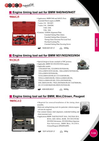 ENGINE
1-33
Engine timing tool set for BMW N40/N45/N45T
906G5 • Applicatons: BMW N40 and N45(T) Twin
Camshaft Petrol engine in BMW.
1 series 116. E81/E87.
3 series 316i E46/E90.
316Ci E46.
316ti. E46.
• Contents: VANOS Alignment Plate.
Camshaft Setting Plate (Inlet).
Camshaft Setting Plate (Exhaust).
Timing Chain Tensioner Pre-Load Tool.
Flywheel Locking Pin.
Camshaft Setting Plate Securing Screw.
10/20.0/21.0/1.3’ 2000g
Engine timing tool set for BMW N51/N52/N53/N54
912G5 • Special design to locate camshaft in TDC position.
• Applicable: BMW N51/N52/N53/N54 engines
• Applicable models:
135iS.E82(07-08), 323i.E90/91/92/93(04-08),
325i/xi.E90/91/92/93 (04-08), 330i/xi.E90/91/92/93(04-08),
335i/xi.E90/91/92/93(04-08),
523i/Li.E60/61(04-08),X3 2.5/3.0.E83(06-08),
525i/Li/xi.E60/6106-08), 528i/Li/xi.E60/61(06-08),
530i/Li/xi.E60/61(05-08), 535i/xi.E63/64(04-08),
630i. E60/61(04-08), 730i/Li.E65/66(04-08),X5 3.0.E70(06-08),
Z4 2.5/3.0.E85/86(05-08).E90/91/92/93(04-08)
4/24.0/25.0/2.0’ 6000g
Engine timing tool set for BMW, Mini,Citroen, Peugeot
905G12 • Required for removal/installation of the timing chain
assembly.
• Relevant setting/locking tools for particular vehicles/engines
will also be required.
• Set contains balance shaft alignment, crankshaft holding and
chain tensioner tools.
• Applications:BMW N40/N45/N45T B16, N42/N46 B18,
B18A, B20, B20A, B20B, N51/N52/N52K/
N53/N54 Valvetronic, N53/N54 Direct Injection
Non-Valvetronic, BMW Mini; N12/N14,
Citroen/Peugeot; EPS(8FS)/EPS.
12/11.4/12.0/1.3’ 950g
 