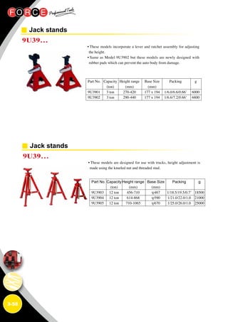 3-58
Jack stands
9U39…
• These models incorporate a lever and ratchet assembly for adjusting
the height.
• Same as Model 9U3902 but these models are newly designed with
rubber pads which can prevent the auto body from damage.
Part No.	 Capacity	 Height range	 Base Size	 Packing	 g			
	 (ton)	 (mm)	 (mm)	
9U3901	 3 ton	 270-420	 177 x 194	 1/6.0/6.6/0.66’	 6000
9U3902	 3 ton	 290-440	 177 x 194	 1/6.6/7.2/0.66’	 6600
Jack stands
9U39…
• These models are designed for use with trucks, height adjustment is
made using the knurled nut and threaded stud.
Part No.	Capacity	Height range	 Base Size	 Packing	 g			
	 (ton)	 (mm)	 (mm)	
9U3903	 12 ton	 456-710	 ψ467	 1/18.5/19.5/0.7’	 18500
9U3904	 12 ton	 614-868	 ψ590	 1/21.0/22.0/1.0	 21000
9U3905	 12 ton	 710-1065	 ψ670	 1/25.0/26.0/1.0	 25000
 