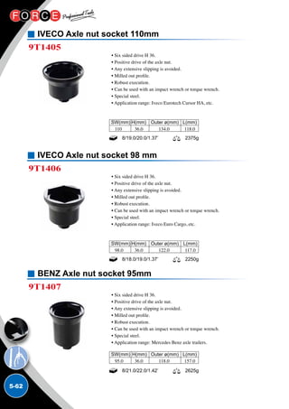5-62
IVECO Axle nut socket 110mm
IVECO Axle nut socket 98 mm
BENZ Axle nut socket 95mm
9T1405
9T1406
9T1407
• Six sided drive H 36.
• Positive drive of the axle nut.
• Any extensive slipping is avoided.
• Milled out profile.
• Robust execution.
• Can be used with an impact wrench or torque wrench.
• Special steel.
• Application range: Iveco Eurotech Cursor HA, etc.
• Six sided drive H 36.
• Positive drive of the axle nut.
• Any extensive slipping is avoided.
• Milled out profile.
• Robust execution.
• Can be used with an impact wrench or torque wrench.
• Special steel.
• Application range: Iveco Euro Cargo, etc.
• Six sided drive H 36.
• Positive drive of the axle nut.
• Any extensive slipping is avoided.
• Milled out profile.
• Robust execution.
• Can be used with an impact wrench or torque wrench.
• Special steel.
• Application range: Mercedes Benz axle trailers.
8/19.0/20.0/1.37’ 2375g
8/18.0/19.0/1.37’ 2250g
8/21.0/22.0/1.42’ 2625g
SW(mm)	H(mm)	 Outer ø(mm)	 L(mm)
110	 36.0	 134.0	 118.0
SW(mm)	H(mm)	 Outer ø(mm)	 L(mm)
98.0	 36.0	 122.0	 117.0
SW(mm)	H(mm)	 Outer ø(mm)	 L(mm)
95.0	 36.0	 118.0	 157.0
 
