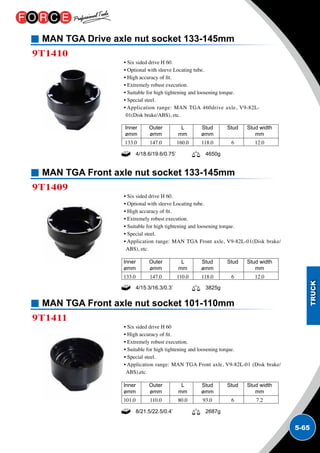 5-65
MAN TGA Drive axle nut socket 133-145mm
MAN TGA Front axle nut socket 133-145mm
MAN TGA Front axle nut socket 101-110mm
9T1410
9T1409
9T1411
• Six sided drive H 60.
• Optional with sleeve Locating tube.
• High accuracy of fit.
• Extremely robust execution.
• Suitable for high tightening and loosening torque.
• Special steel.
• Application range: MAN TGA 460drive axle, V9-82L-
01(Disk brake/ABS), etc.
• Six sided drive H 60.
• Optional with sleeve Locating tube.
• High accuracy of fit.
• Extremely robust execution.
• Suitable for high tightening and loosening torque.
• Special steel.
• Application range: MAN TGA Front axle, V9-82L-01(Disk brake/
ABS), etc.
• Six sided drive H 60
• High accuracy of fit.
• Extremely robust execution.
• Suitable for high tightening and loosening torque.
• Special steel.
• Application range: MAN TGA Front axle, V9-82L-01 (Disk brake/
ABS),etc.
Inner	 Outer	 L 	 Stud	 Stud	 Stud width
ømm	 ømm	mm	ømm		 mm
133.0	 147.0	 160.0	 118.0	 6	 12.0
Inner	 Outer	 L 	 Stud	 Stud	 Stud width
ømm	 ømm	mm	ømm		 mm
133.0	 147.0	 110.0	 118.0	 6	 12.0
Inner	 Outer	 L 	 Stud	 Stud	 Stud width
ømm	 ømm	mm	ømm		 mm
101.0	 110.0	 80.0	 93.0	 6	 7.2
4/18.6/19.6/0.75’ 4650g
4/15.3/16.3/0.3’ 3825g
8/21.5/22.5/0.4’ 2687g
 