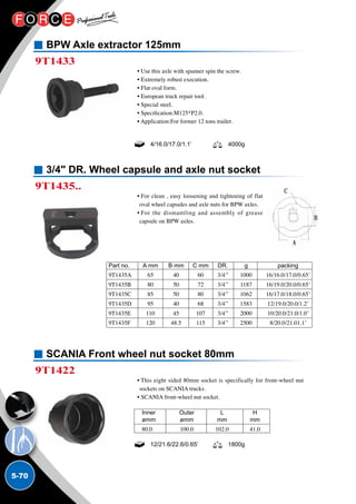 5-70
BPW Axle extractor 125mm
3/4 DR. Wheel capsule and axle nut socket
SCANIA Front wheel nut socket 80mm
9T1433
9T1435..
9T1422
• Use this axle with spanner spin the screw.
• Extremely robust execution.
• Flat oval form.
• European truck repair tool.
• Special steel.
• Specification:M125*P2.0.
• Application:For former 12 tons trailer.
• For clean , easy loosening and tightening of flat
oval wheel capsules and axle nuts for BPW axles.
• For the dismantling and assembly of grease
capsule on BPW axles.
• This eight sided 80mm socket is specifically for front-wheel nut
sockets on SCANIA trucks.
• SCANIA front-wheel nut socket.
4/16.0/17.0/1.1’ 4000g
 
Part no.	 A mm	 B mm	 C mm	 DR.	 g	 packing
9T1435A	 65	 40	 60	 3/4’’	 1000	 16/16.0/17.0/0.65’
9T1435B	 80	 50	 72	 3/4’’	 1187	 16/19.0/20.0/0.65’
9T1435C	 85	 50	 80	 3/4’’	 1062	 16/17.0/18.0/0.65’
9T1435D	 95	 40	 68	 3/4’’	 1583	 12/19.0/20.0/1.2’
9T1435E	 110	 45	 107	 3/4’’	 2000	 10/20.0/21.0/1.0’
9T1435F	 120	 48.5	 115	 3/4’’	 2500	 8/20.0/21.01.1’
Inner	 Outer	 L 	 H	
ømm	 ømm	mm	mm
80.0	 100.0	 102.0	 41.0
12/21.6/22.6/0.65’ 1800g
 