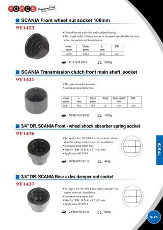 5-71
SCANIA Front wheel nut socket 100mm
SCANIA Transmission clutch front main shaft socket
3/4 DR. SCANIA Front - wheel shock absorber spring socket
3/4 DR. SCANIA Rear axles damper rod socket
9T1423
9T1421
9T1436
9T1437
• Control the nut with slide rod to adjust bearing.
• This eight sided 100mm socket is designed specifically for rear
wheel nut sockets on Scania trucks.
• This special socket removes.
• European truck repair tool.
• To apply for SCANIA front-wheel shock
absorber spring screws removal / installation.
• European truck repair tool.
• Size:3/4 DR. 28.5(A) x 37.4(B) mm
• Application:SCANIA
• To apply for SCANIA rear axles damper rod
screws removal / installation.
• European truck repair tool.
• Size:3/4 DR. 34.5(A) x 47.5(B) mm
• Application:SCANIA
6/17.0/18.0/0.5’ 2833g
10/18.5/19.5/0.8’ 1850g
36/16.0/17.0/1.3’ 444g
24/15.0/16.0/1.0’ 625g
Inner	 Outer	 L 	 DR.	
ømm	 ømm	mm	
100.0	 123.0	 84.0	 3/4
Inner	 L 	 Stud	 Stud	 Stud width 	 DR.
ømm	mm	ømm		 mm
80.8	 76.1	 72.5	 4	 6.75	 3/4
 
 
 