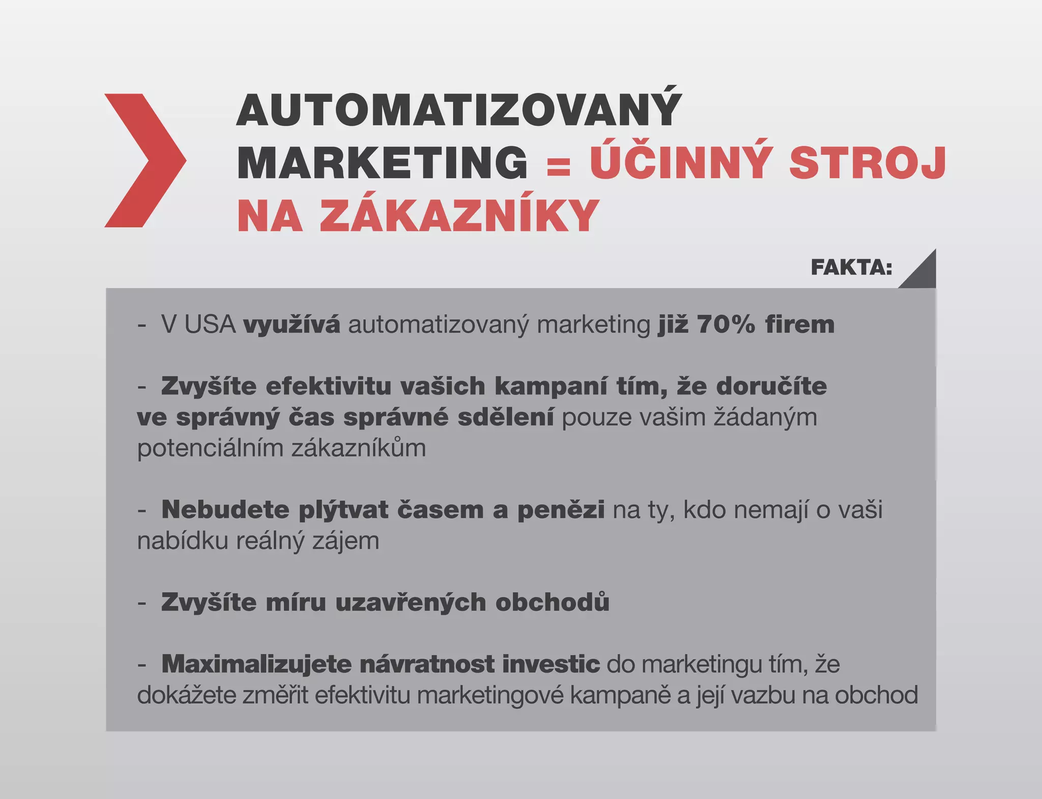 AUTOMATIZOVANÝ
MARKETING = ÚČINNÝ STROJ
NA ZÁKAZNÍKY
FAKTA:

- V USA využívá automatizovaný marketing již 70% firem
- Zvyšíte efektivitu vašich kampaní tím, že doručíte
ve správný čas správné sdělení pouze vašim žádaným
potenciálním zákazníkům
- Nebudete plýtvat časem a penězi na ty, kdo nemají o vaši
nabídku reálný zájem
- Zvyšíte míru uzavřených obchodů
- Maximalizujete návratnost investic do marketingu tím, že
dokážete změřit efektivitu marketingové kampaně a její vazbu na obchod

 