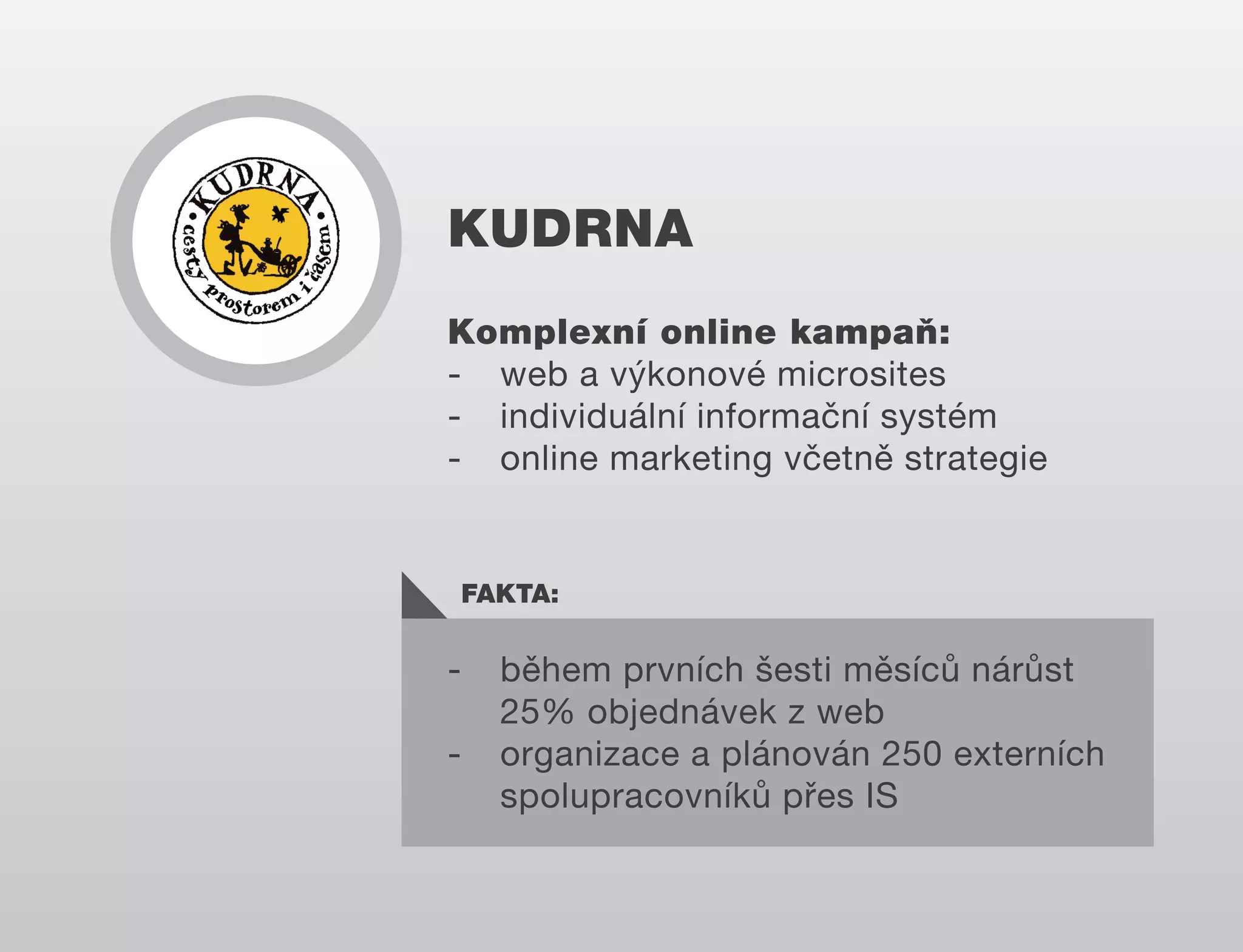 KUDRNA
Komplexní online kampaň:
- web a výkonové microsites
- individuální informační systém
- online marketing včetně strategie

FAKTA:

-

během prvních šesti měsíců nárůst
25% objednávek z web
organizace a plánován 250 externích
spolupracovníků přes IS

 