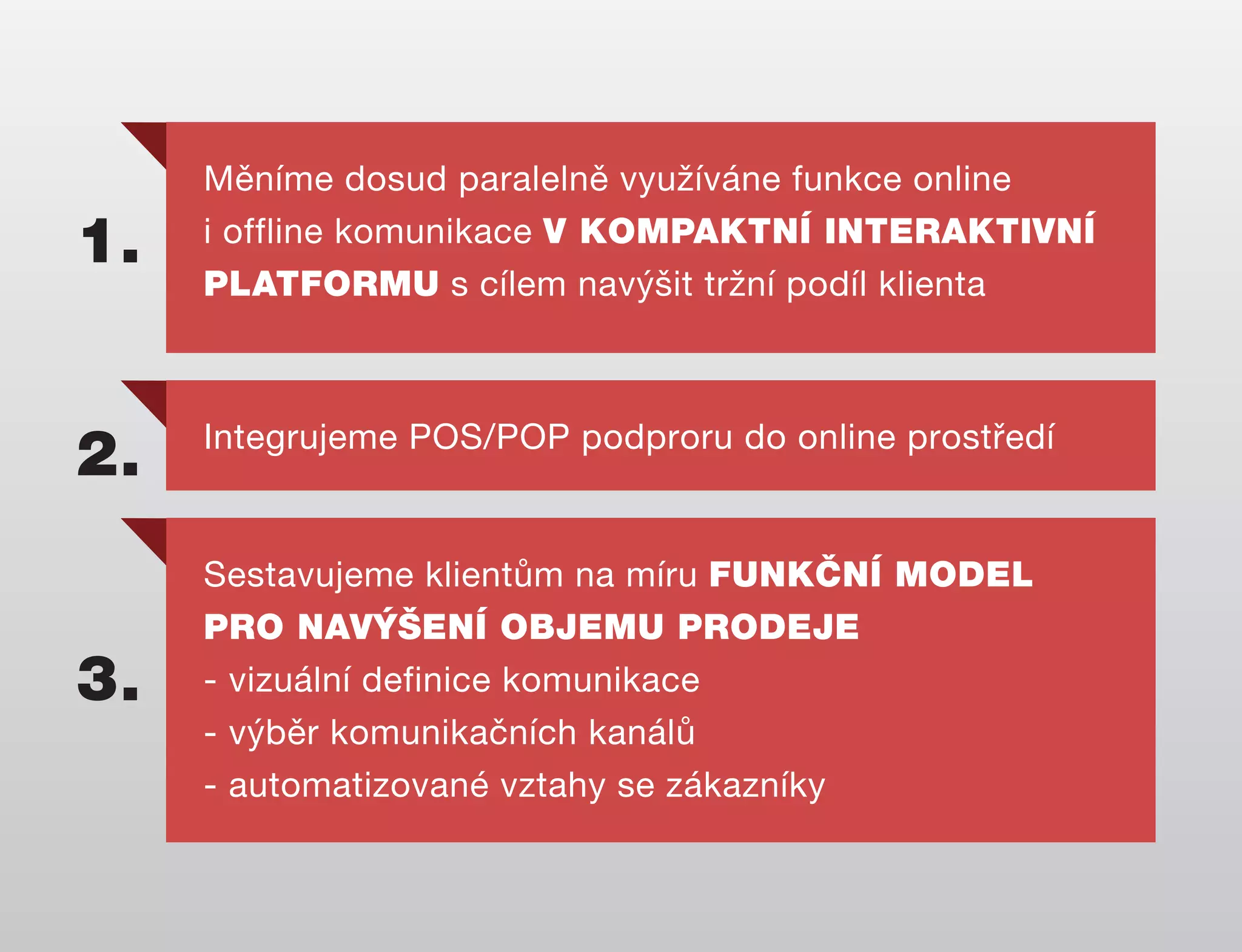 1.
2.

3.

Měníme dosud paralelně využíváne funkce online
i offline komunikace V KOMPAKTNÍ INTERAKTIVNÍ
PLATFORMU s cílem navýšit tržní podíl klienta

Integrujeme POS/POP podproru do online prostředí

Sestavujeme klientům na míru FUNKČNÍ MODEL
PRO NAVÝŠENÍ OBJEMU PRODEJE
- vizuální definice komunikace
- výběr komunikačních kanálů
- automatizované vztahy se zákazníky

 