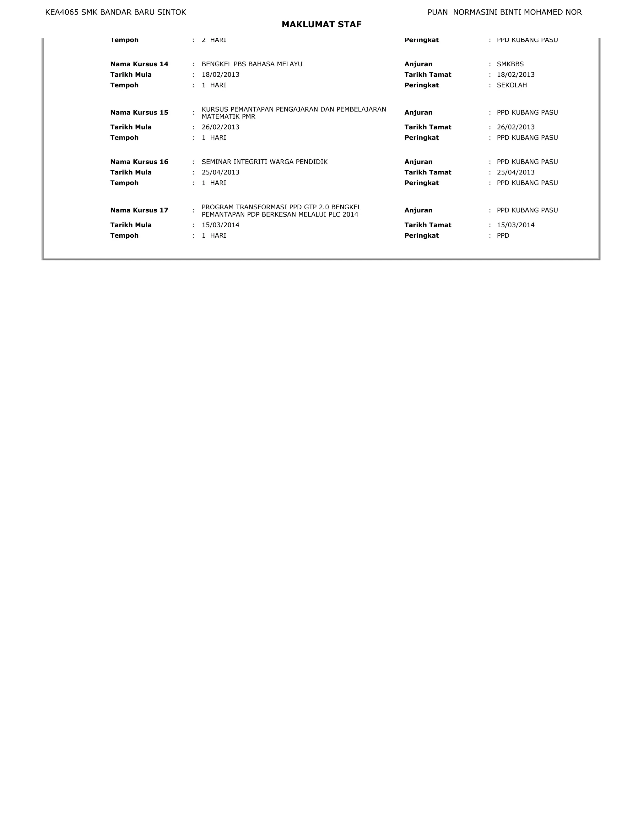 Tempoh : 2 HARI Peringkat : PPD KUBANG PASU
   
Nama Kursus 14 : BENGKEL PBS BAHASA MELAYU Anjuran : SMKBBS
Tarikh Mula : 18/02/2013 Tarikh Tamat : 18/02/2013
Tempoh : 1 HARI Peringkat : SEKOLAH
   
Nama Kursus 15 :
KURSUS PEMANTAPAN PENGAJARAN DAN PEMBELAJARAN
MATEMATIK PMR
Anjuran : PPD KUBANG PASU
Tarikh Mula : 26/02/2013 Tarikh Tamat : 26/02/2013
Tempoh : 1 HARI Peringkat : PPD KUBANG PASU
   
Nama Kursus 16 : SEMINAR INTEGRITI WARGA PENDIDIK Anjuran : PPD KUBANG PASU
Tarikh Mula : 25/04/2013 Tarikh Tamat : 25/04/2013
Tempoh : 1 HARI Peringkat : PPD KUBANG PASU
   
Nama Kursus 17 :
PROGRAM TRANSFORMASI PPD GTP 2.0 BENGKEL
PEMANTAPAN PDP BERKESAN MELALUI PLC 2014
Anjuran : PPD KUBANG PASU
Tarikh Mula : 15/03/2014 Tarikh Tamat : 15/03/2014
Tempoh : 1 HARI Peringkat : PPD
   
KEA4065 SMK BANDAR BARU SINTOK PUAN NORMASINI BINTI MOHAMED NOR
MAKLUMAT STAF
 