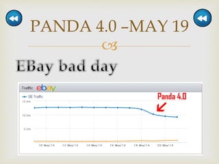 
PANDA 4.0 –MAY 19
 