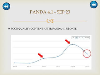 
PANDA 4.1 - SEP 23
 POOR QUALITY CONTENT AFTER PANDA 4.1 UPDATE
 