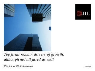 Top firms remain drivers of growth,
although not all fared as well
June 20142014 AmLaw 100 & 200 overview
 