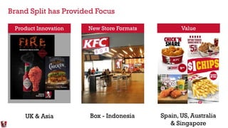 Brand Split has Provided Focus
UK & Asia Box - Indonesia
New Store FormatsProduct Innovation Value
Spain, US, Australia
& Singapore
 