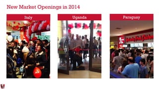 New Market Openings in 2014
Italy Uganda Paraguay
 