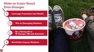 Make an Iconic Brand
Even Stronger
Leverage Franchise-Led Model
Win in Emerging Markets
Be a Strong #2 in
W. Europe, UK and Australia
Revitalize Legacy Markets
1
2
3
4
 