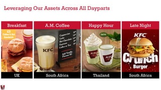 Late NightBreakfast A.M. Coffee Happy Hour
South AfricaSouth AfricaUK Thailand
Leveraging Our Assets Across All Dayparts
 