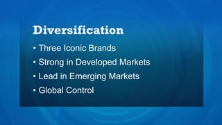 Diversification
• Three Iconic Brands
• Strong in Developed Markets
• Lead in Emerging Markets
• Global Control
 