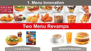 Two Menu Revamps
Breakfast & Beverages
1. Menu Innovation
Lunch & Dinner
 
