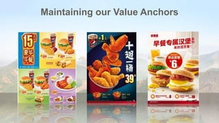 Maintaining our Value Anchors
 