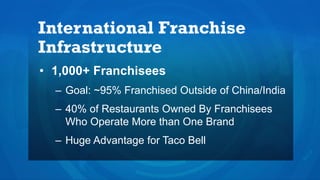 International Franchise
Infrastructure
• 1,000+ Franchisees
– Goal: ~95% Franchised Outside of China/India
– 40% of Restaurants Owned By Franchisees
Who Operate More than One Brand
– Huge Advantage for Taco Bell
 