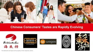 *All trademarks and logos are the property of their respective owners.
Chinese Consumers’ Tastes are Rapidly Evolving
 