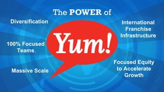 The POWER of
Diversification
100% Focused
Teams
Massive Scale
International
Franchise
Infrastructure
Focused Equity
to Accelerate
Growth
 