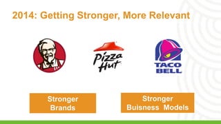 2014: Getting Stronger, More Relevant
Stronger
Buisness Models
Stronger
Brands
 