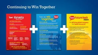 Continuing to Win Together
 