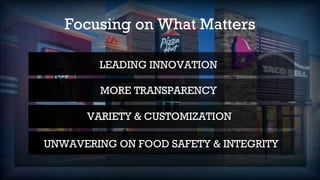 Focusing on What Matters
LEADING INNOVATION
MORE TRANSPARENCY
VARIETY & CUSTOMIZATION
UNWAVERING ON FOOD SAFETY & INTEGRITY
 