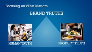 HUMAN TRUTH PRODUCT TRUTH
BRAND TRUTHS
Focusing on What Matters
 