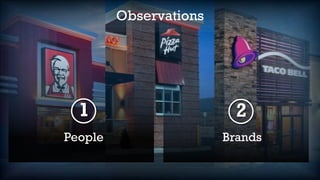 People Brands
1 2
Observations
 