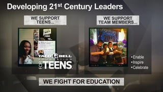 WE SUPPORT
TEENS...
Developing 21st Century Leaders
Enable
Inspire
Celebrate
WE SUPPORT
TEAM MEMBERS...
WE FIGHT FOR EDUCATION
 