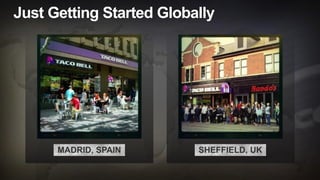 Just Getting Started Globally
MADRID, SPAIN SHEFFIELD, UK
 