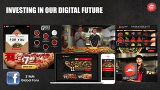 INVESTING IN OUR DIGITAL FUTURE
31MM
Global Fans
 