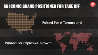 AN ICONIC BRAND POSITIONED FOR TAKE OFF
Poised For A Turnaround
Primed For Explosive Growth
 