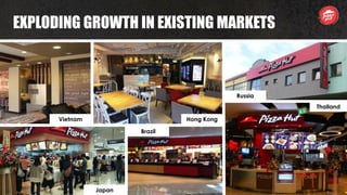 EXPLODING GROWTH IN EXISTING MARKETS
Vietnam
Japan
Hong Kong
Brazil
Russia
Thailand
 