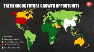 TREMENDOUS FUTURE GROWTH OPPORTUNITY
< 4 Stores per 1MM Pop
> 20 Stores per 1MM Pop
> 4 and < 20 Stores per 1MM Pop
Yum! China & Yum! India
No Locations
 