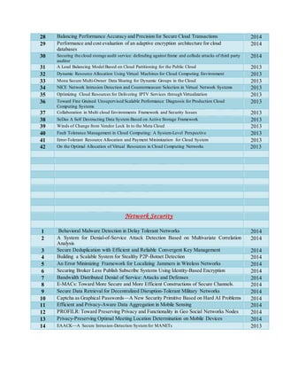 28 Balancing Performance Accuracy and Precision for Secure Cloud Transactions 2014
29 Performance and cost evaluation of an adaptive encryption architecture for cloud
databases
2014
30 Securing the cloud storage audit service: defending against frame and collude attacks of third party
auditor
2014
31 A Load Balancing Model Based on Cloud Partitioning for the Public Cloud 2013
32 Dynamic Resource Allocation Using Virtual Machines for Cloud Computing Environment 2013
33 Mona Secure Multi-Owner Data Sharing for Dynamic Groups in the Cloud 2013
34 NICE Network Intrusion Detection and Countermeasure Selection in Virtual Network Systems 2013
35 Optimizing Cloud Resources for Delivering IPTV Services through Virtualization 2013
36 Toward Fine Grained Unsupervised Scalable Performance Diagnosis for Production Cloud
Computing Systems
2013
37 Collaboration in Multi cloud Environments Framework and Security Issues 2013
38 SeDas A Self Destructing Data System Based on Active Storage Framework 2013
39 Winds of Change from Vendor Lock In to the Meta Cloud 2013
40 Fault Tolerance Management in Cloud Computing: A System-Level Perspective 2013
41 Error-Tolerant Resource Allocation and Payment Minimization for Cloud System 2013
42 On the Optimal Allocation of Virtual Resources in Cloud Computing Networks 2013
Network Security
1 Behavioral Malware Detection in Delay Tolerant Networks 2014
2 A System for Denial-of-Service Attack Detection Based on Multivariate Correlation
Analysis
2014
3 Secure Deduplication with Efficient and Reliable Convergent Key Management 2014
4 Building a Scalable System for Stealthy P2P-Botnet Detection 2014
5 An Error Minimizing Framework for Localizing Jammers in Wireless Networks 2014
6 Securing Broker Less Publish Subscribe Systems Using Identity-Based Encryption 2014
7 Bandwidth Distributed Denial of Service: Attacks and Defenses 2014
8 E-MACs: Toward More Secure and More Efficient Constructions of Secure Channels. 2014
9 Secure Data Retrieval for Decentralized Disruption-Tolerant Military Networks 2014
10 Captcha as Graphical Passwords—A New Security Primitive Based on Hard AI Problems 2014
11 Efficient and Privacy-Aware Data Aggregation in Mobile Sensing 2014
12 PROFILR: Toward Preserving Privacy and Functionality in Geo Social Networks Nodes 2014
13 Privacy-Preserving Optimal Meeting Location Determination on Mobile Devices 2014
14 EAACK—A Secure Intrusion-Detection System for MANETs 2013
 