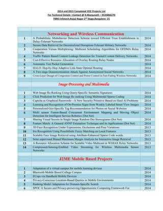 2014 and 2015 Completed IEEE Projects List
For Technical Details ::Contact @ K.Manjunath – 9535866270
TMKS Infotech,Rajaji Nagar 2nd
Stage,Bangalore -21
Networking and Wireless Communication
1 A Probabilistic Misbehavior Detection Scheme toward Efficient Trust Establishment in
Delay-Tolerant Networks
2014
2 Secure Data Retrieval for Decentralized Disruption-Tolerant Military Networks 2014
3 Cooperation Versus Multiplexing: Multicast Scheduling Algorithms for OFDMA Relay
Networks
2014
4 Traffic Pattern Based Content Leakage Detection for Trusted Content Delivery Networks 2014
5 Cost-Effective Resource Allocation of Overlay Routing Relay Nodes 2014
6 Automatic Test Packet Generation 2014
7 HALO: Hop-by-Hop Adaptive Link-State Optimal Routing 2014
8 A Two stage Deanonymization Attack Against Anonymized Social Networks 2014
9 Cross-Layer Design of Congestion Control and Power Control in Fast-Fading Wireless Networks 2014
Image Processing and Multimedia
1 Web Image Re-Ranking Using Query-Specific Semantic Signatures 2014
2 Click Prediction for Web Image Re ranking Using Multimodal Sparse Coding 2014
3 Captcha as Graphical Passwords—A New Security Primitive Based on Hard AI Problems 2014
4 Learning and Recognition of On-Premise Signs from Weakly Labeled Street View Images 2014
5 Personalized Geo-Specific Tag Recommendation for Photos on Social Websites 2014
6 Multi sensor Fusion-Based Concurrent Environment Mapping and Moving Object
Detection for Intelligent Service Robotics (Dot Net)
2014
7 Sharing Visual Secrets in Single Image Random Dot Stereograms (Dot Net) 2014
8 Feature Match: A General ANNF Estimation Technique and its Applications (Dot Net) 2014
9 3D Face Recognition Under Expressions, Occlusions and Pose Variations 2013
10 Iris Recognition Using Possibilistic Fuzzy Matching on Local Features 2013
11 Scalable Face Image Retrieval using Attribute-Enhanced Sparse Code words. 2013
12 Semi supervised Biased Maximum Margin Analysis for Interactive Image Retrieval 2013
13 A Resource Allocation Scheme for Scalable Video Multicast in WiMAX Relay Networks 2013
14 Compressed-Sensing-Enabled Video Streaming for Wireless Multimedia Sensor
Networks
2013
J2ME Mobile Based Projects
1 Adaptation of a virtual campus for mobile learning devices 2014
2 Bluetooth Mobile Based College Campus 2014
3 ECops via Handheld Mobile Devices 2014
4 Privacy-Conscious Location-Based Queries in Mobile Environments 2014
5 Ranking Model Adaptation for Domain-Specific Search 2014
6 SPOC A Secure and Privacy-preserving Opportunistic Computing Framework For 2014
 