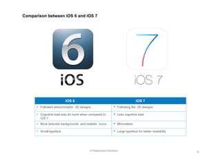 12 
© RapidValue Solutions 
iOS 6 iOS 7 
•Followed skeuomorphic 3D designs 
•Following flat 2D designs 
•Cognitive load was bit more when compared to iOS 7 
•Less cognitive load 
•More textured backgrounds and realistic icons 
•Minimalism 
•Small typeface 
•Large typeface for better readabilty 
iOS 7 
iOS 6 
Comparison between iOS 6 and iOS 7  
