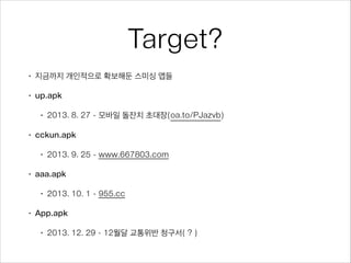 Target?
• 지금까지 개인적으로 확보해둔 스미싱 앱들
• up.apk
• 2013. 8. 27 - 모바일 돌잔치 초대장(oa.to/PJazvb)
• cckun.apk
• 2013. 9. 25 - www.667803.com
• aaa.apk
• 2013. 10. 1 - 955.cc
• App.apk
• 2013. 12. 29 - 12월달 교통위반 청구서( ? )
 