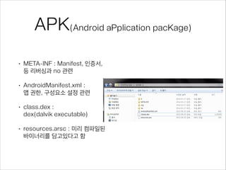 APK(Android aPplication pacKage)
• META-INF : Manifest, 인증서,
등 리버싱과 no 관련
• AndroidManifest.xml : 
앱 권한, 구성요소 설정 관련
• class.dex : 
dex(dalvik executable)
• resources.arsc : 미리 컴파일된
바이너리를 담고있다고 함
 