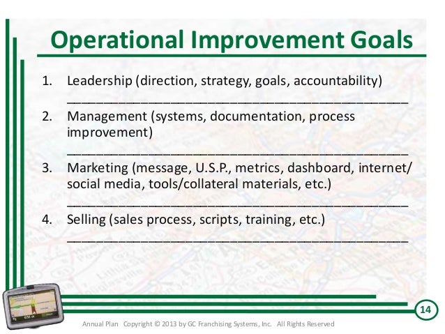 yearly business plan template 2014 annual business planning workshop yearly business plan template 2014 annual business planning workshop