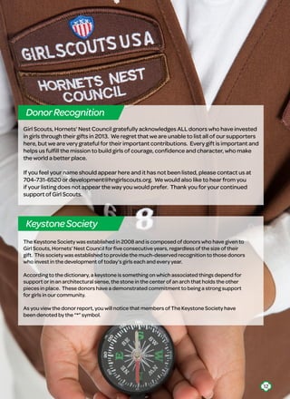The Keystone Society was established in 2008 and is composed of donors who have given to
Girl Scouts, Hornets’ Nest Council for five consecutive years, regardless of the size of their
gift. This society was established to provide the much-deserved recognition to those donors
who invest in the development of today’s girls each and every year.
According to the dictionary, a keystone is something on which associated things depend for
support or in an architectural sense, the stone in the center of an arch that holds the other
pieces in place. These donors have a demonstrated commitment to being a strong support
for girls in our community.
As you view the donor report, you will notice that members of The Keystone Society have
been denoted by the “*” symbol.
KeystoneSociety
Girl Scouts, Hornets’ Nest Council gratefully acknowledges ALL donors who have invested
in girls through their gifts in 2013. We regret that we are unable to list all of our supporters
here, but we are very grateful for their important contributions. Every gift is important and
helps us fulfill the mission to build girls of courage, confidence and character, who make
the world a better place.
If you feel your name should appear here and it has not been listed, please contact us at
704-731-6520 or development@hngirlscouts.org. We would also like to hear from you
if your listing does not appear the way you would prefer. Thank you for your continued
support of Girl Scouts.
DonorRecognition
12
 