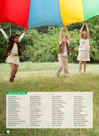Supporter$50-$99
Judy Allison
Stephen Antonio*
Talina Bath
Bonita Beeken
Cynthia Beshea
Sandy Binkhorn
Janet Blane
Seivelle Boayue
Daniel Bohen
Sandra Boone
Justine Boyd
Robin Branstrom
Kelly  Kenneth Braxton*
Barbara Briccotto
Chip Brunt
Aline Burney
Elizabeth Callen
Randi Cashion
Angela Chagaris
Stacey Cornell
Jim Davis
Jill Dinwiddie
Charlotte Dixon*
Kiala Felder
Jessica Ferguson
Meredith Fite
Cindy Fox
Michael Francis*
Amber Frye
Wendy Gandy
Cheri Garrett
Erica Glenn
Denise Gushue
Lynne Harris-House
Anne M Hayes
Stephanie Helder
Ruth Healy*
Smith Higgins
Susan Hinderaker
Allison Hinshaw
Donna Jackley
Angela Johnson*
Linda Johnson
Miriam Jordan
Mary Joyner*
Elena Klund
Cheryl Knesel
Vicki Koch*
Grace Kuelz
Ruth Lewis
Deidra Lumpkins
Laura Marti
Nancy Martin
Ann Masi
Wendy Matthews**
Mark McAdams
Anne McCarthy
Jennifer McClelland
Kate McDonald
Karen McKenzie*
15
 